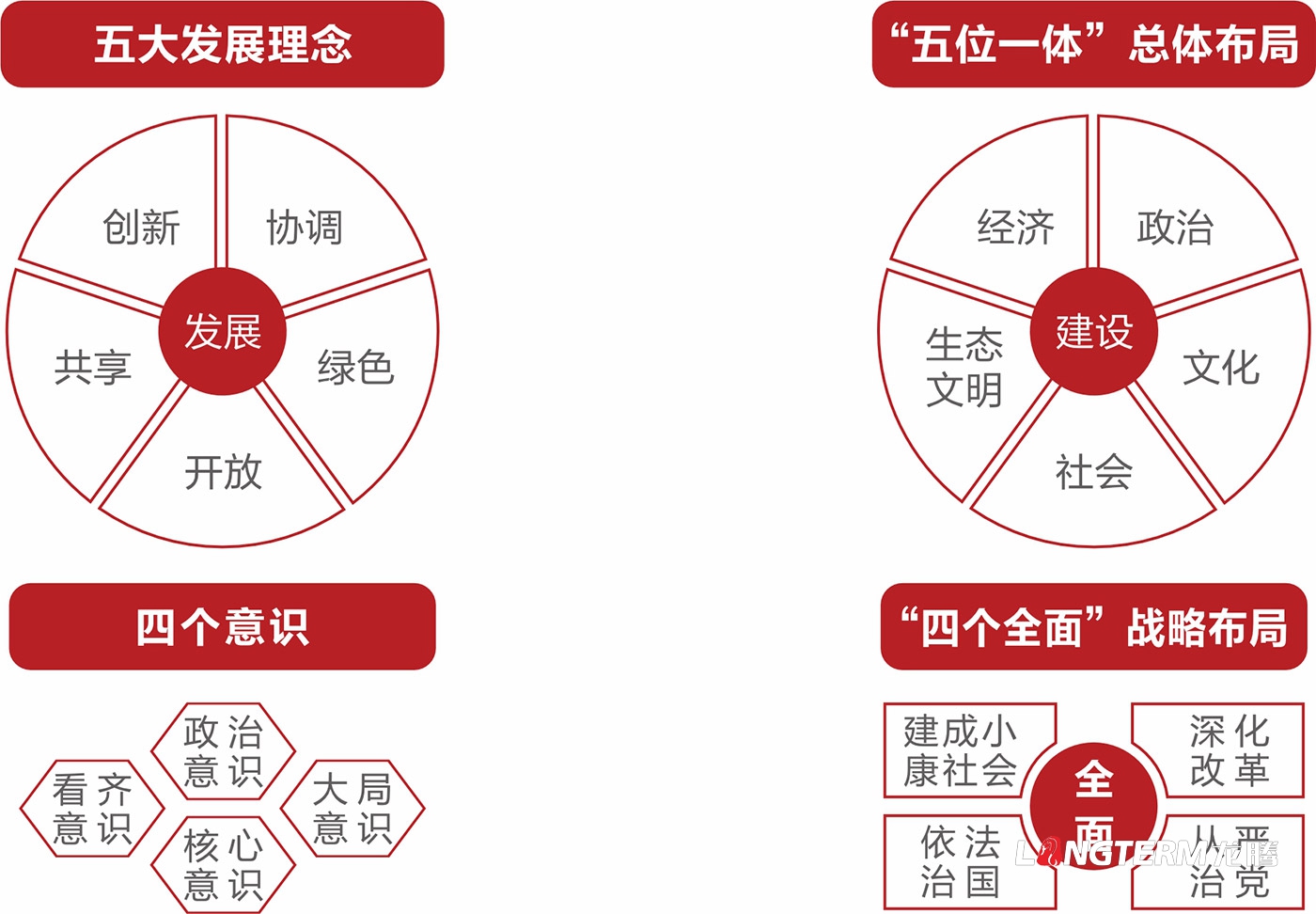 習(xí)近平新時代中國特色社會主義思想文化墻設(shè)計