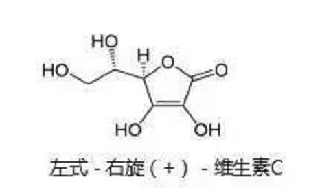 皮膚變黑？