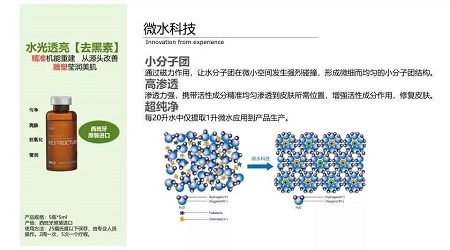 美白法寶