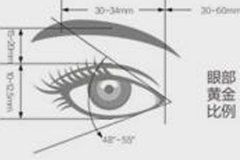 上海開眼角醫(yī)院手術大概多少錢，術后會留疤嗎